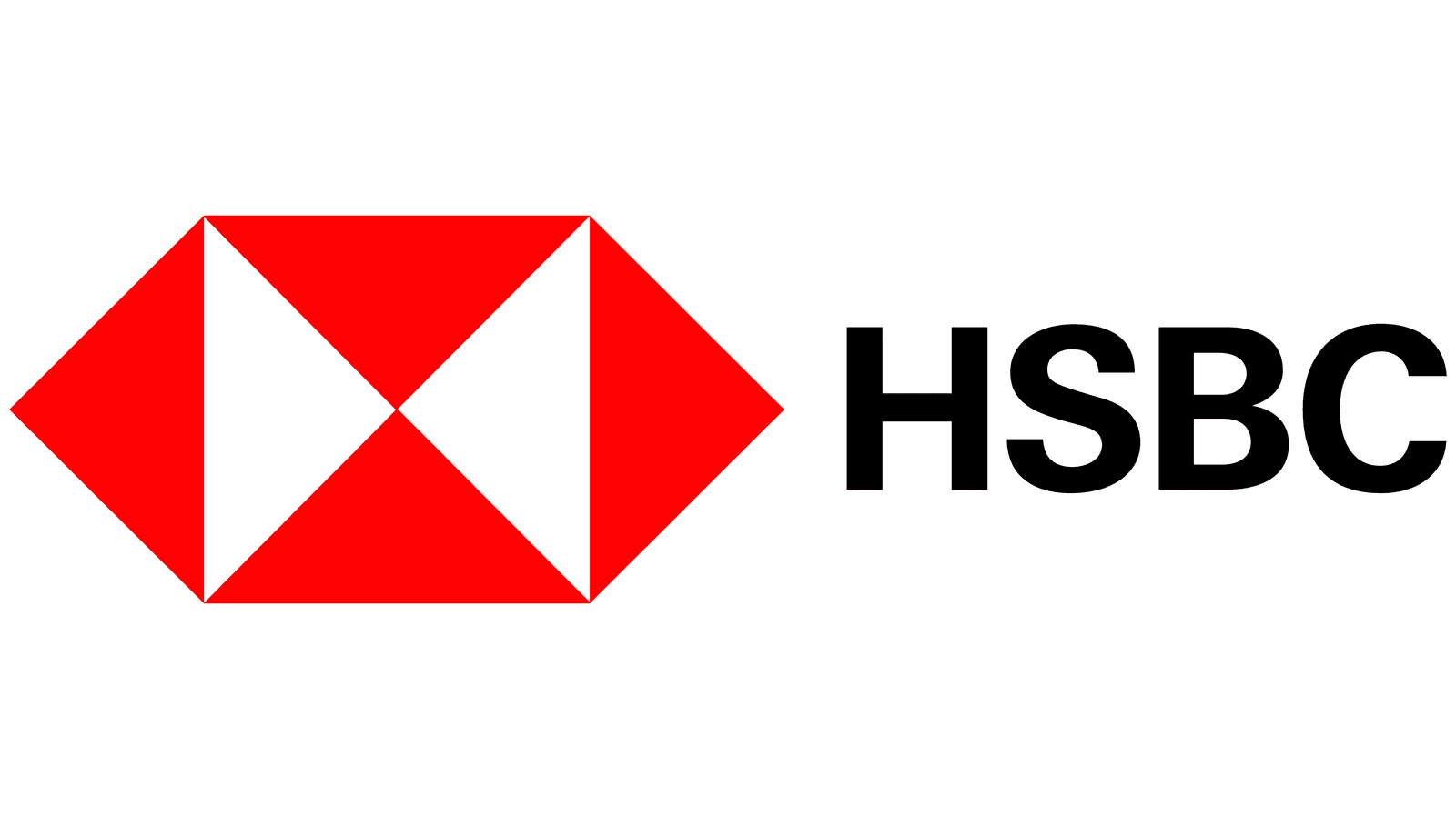 HSBC